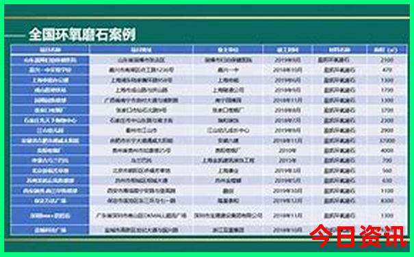 中国最好玩的旅游城市