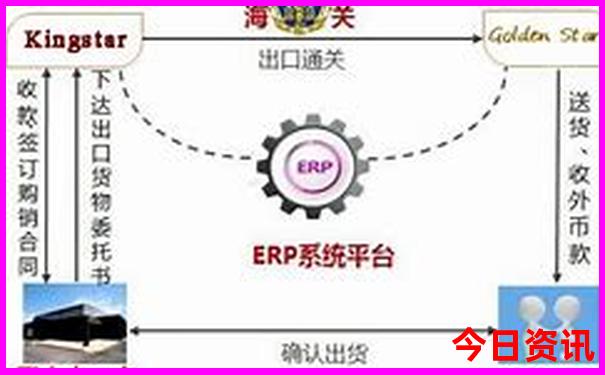 东湖半日游的最佳方案