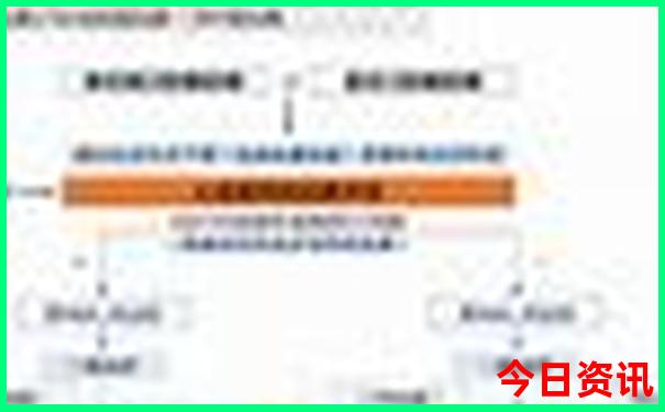 云南十大名胜古迹